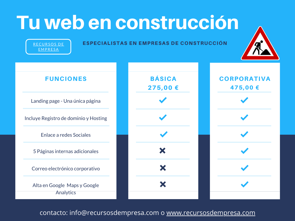 pagina web barata menorca